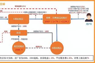 童磊：对战申花要全力赢下去争取榜首，今年的目标也是夺冠